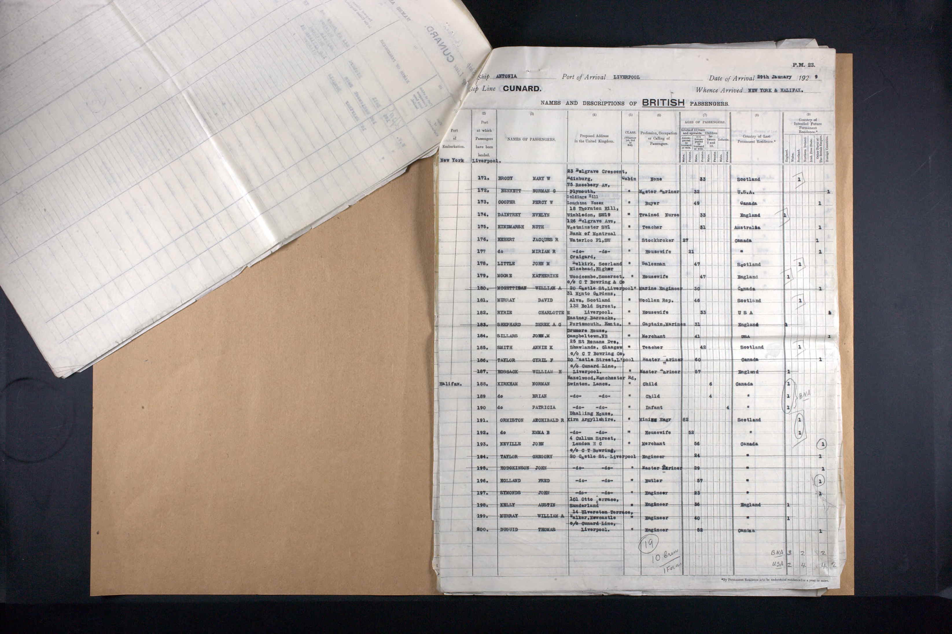 UK, Incoming Passenger Lists, 1878-1960